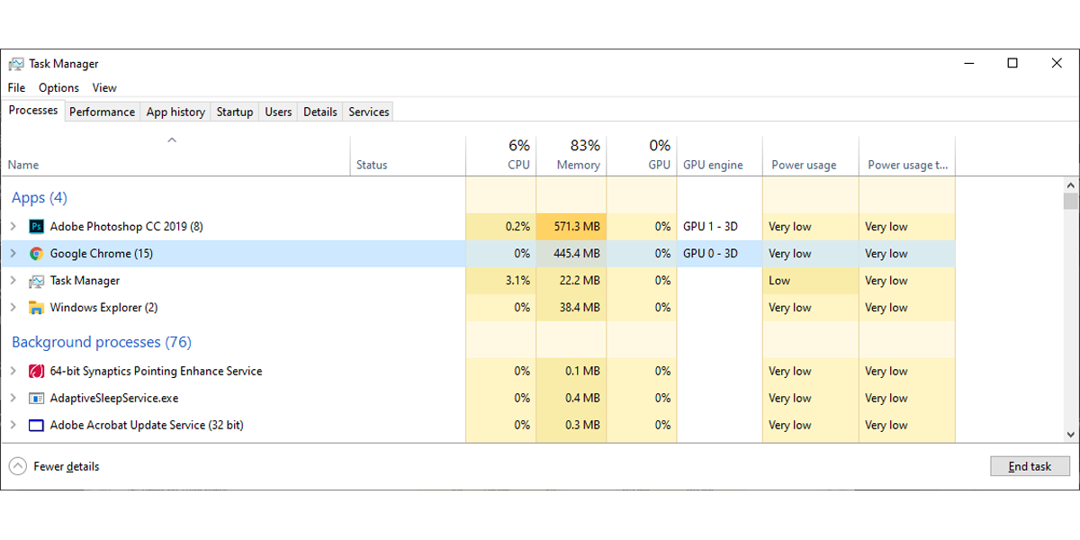 Task Manager in Windows 10