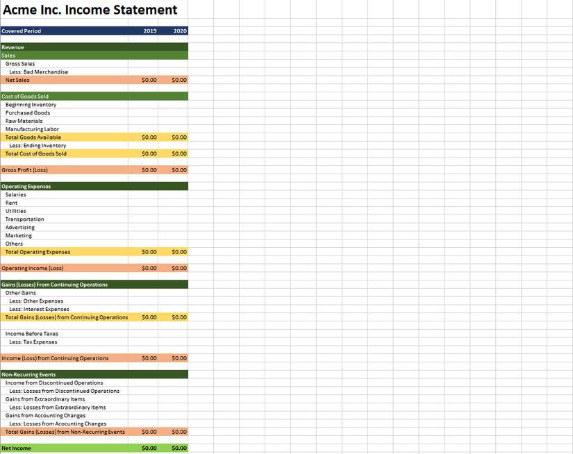 How to Create an Income Statement in Excel