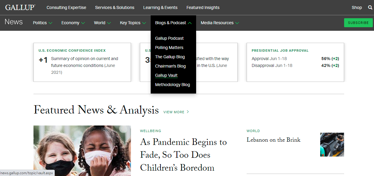 gallup website screenshot
