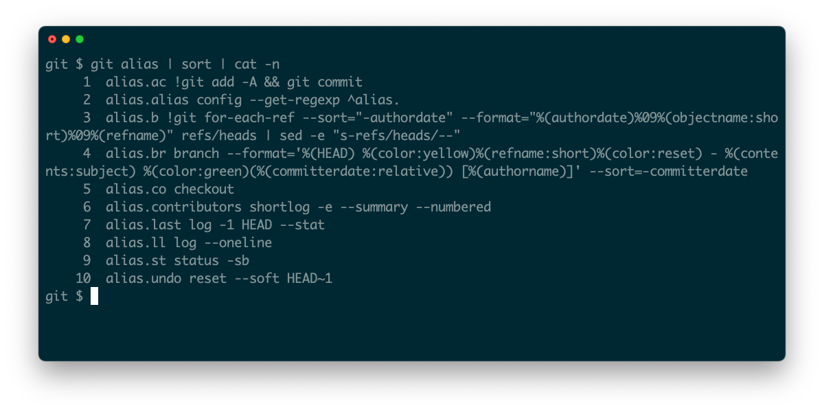 A screenshot of a terminal showing output from a git alias to show aliases