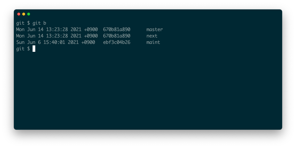 A screenshot of a terminal showing output from a git alias using the for-each-ref command