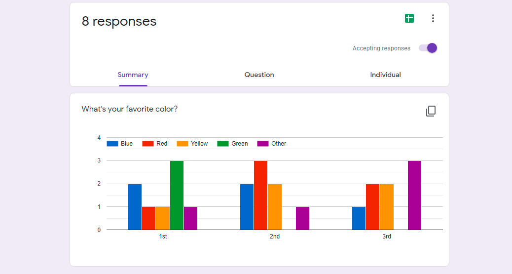 google forms responses - Come aggiungere domande di classificazione in Google Forms