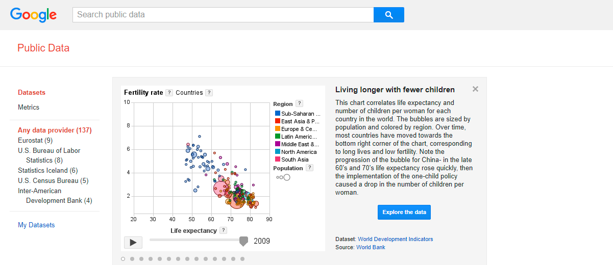 google public data explorer website screenshot