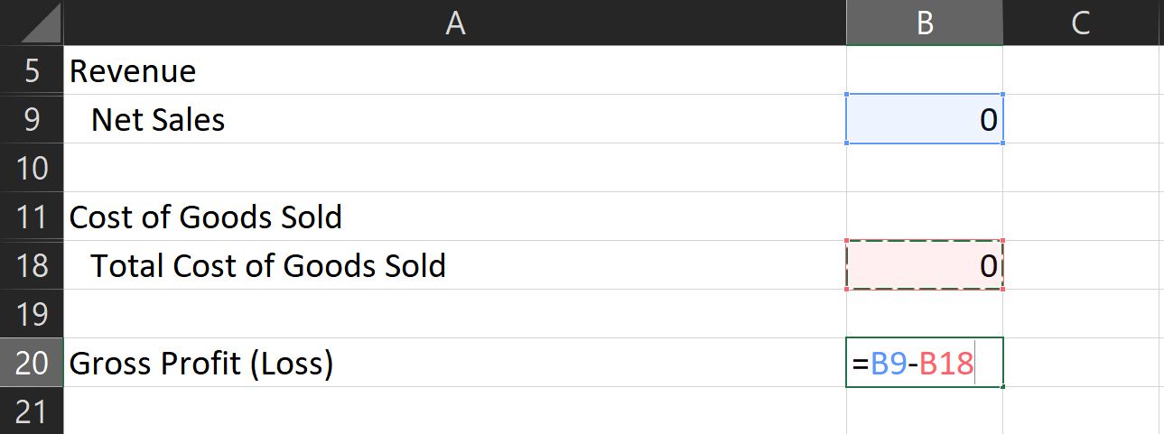 So erstellen Sie eine Gewinn- und Verlustrechnung in Excel - gross profit formula