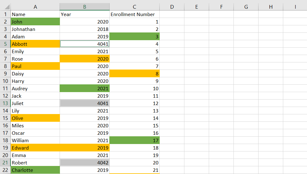 cells with formulas highlighted