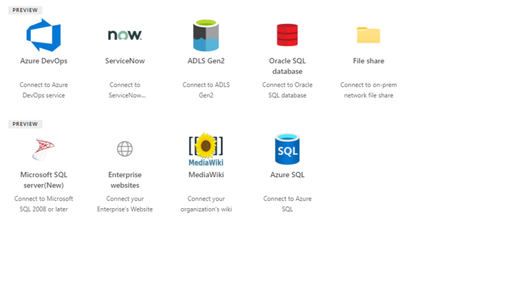 microsoft-graph-connectors