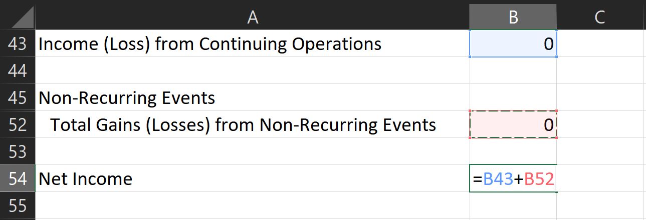 So erstellen Sie eine Gewinn- und Verlustrechnung in Excel - net income formula