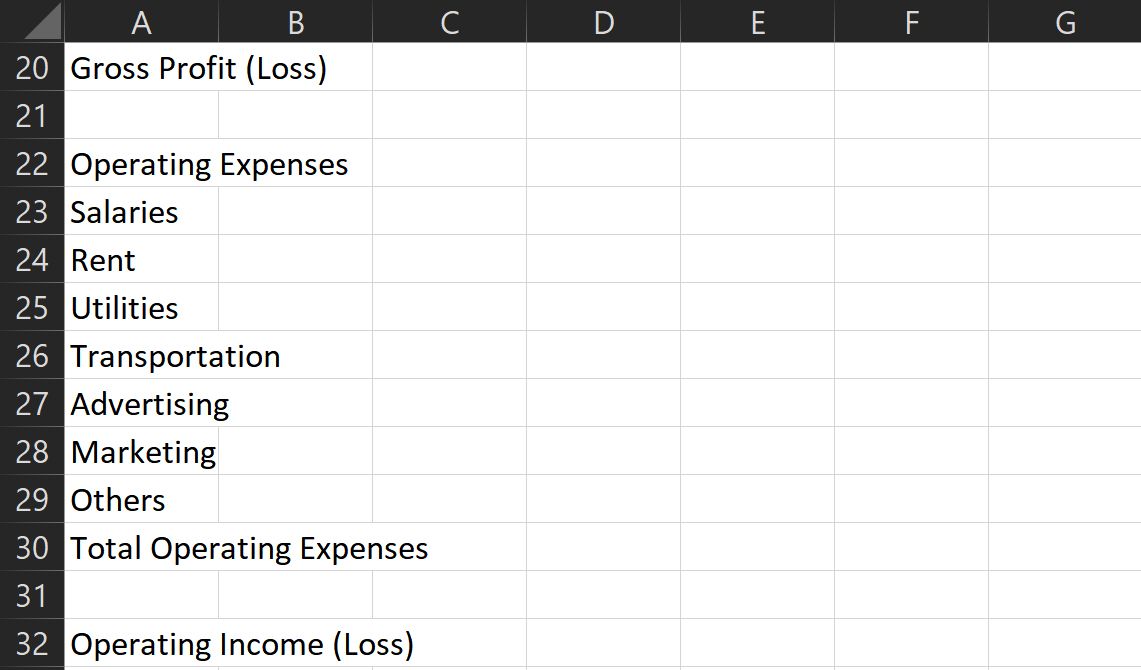 Operating Expenses entries on an income statement