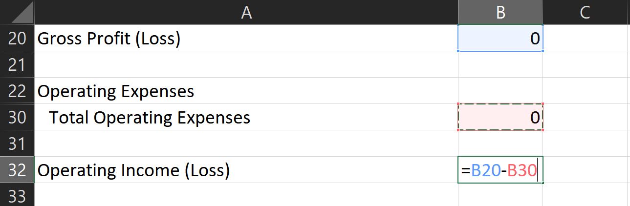 Operating income formula for Excel