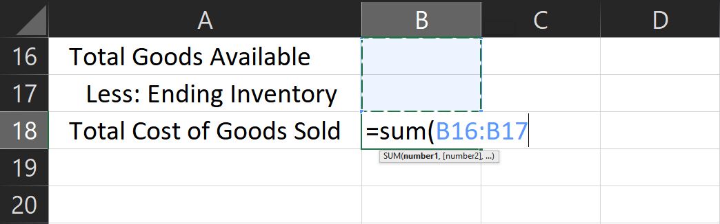Total goods available formula