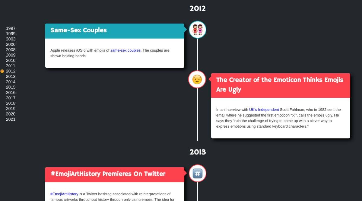 Emoji Timeline narrates the brief history of the emoji in an entertaining and enjoyable way