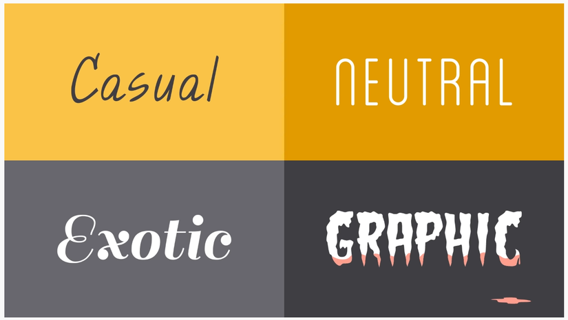 The 5 Best Free Online Typography Courses