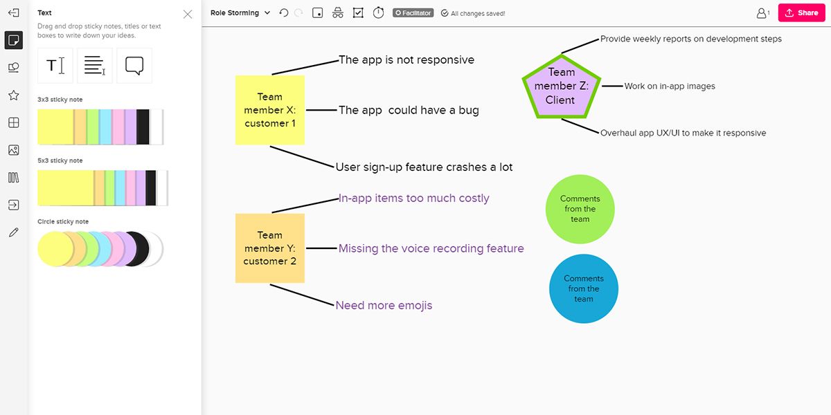 A visual showing role storming example in Mural