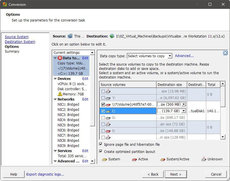 Choosing Only Needed Volumes for Virtual Machine