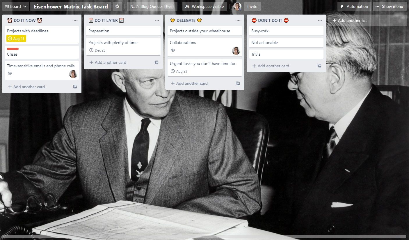 Eisenhower-Matrix-Trello-1