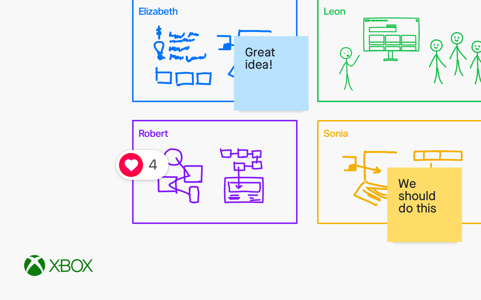 So erstellen Sie produktive visuelle Kollaborationen mit InVision Freehand - Freehand Features Design