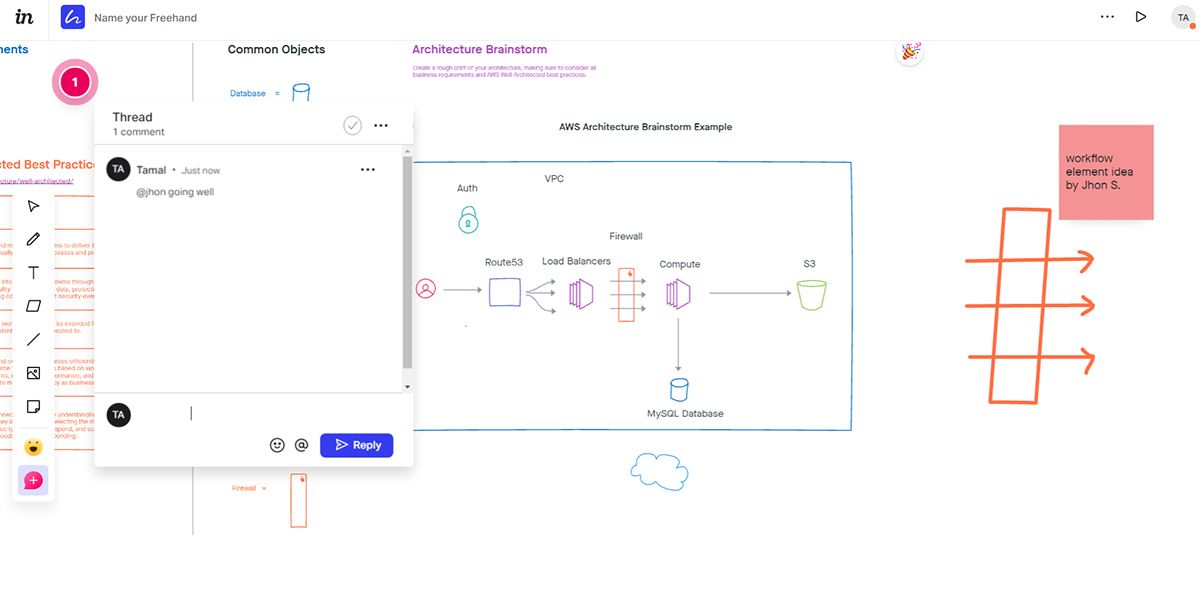 So erstellen Sie produktive visuelle Kollaborationen mit InVision Freehand - Freehand Features Mind Mapping and Diagrams