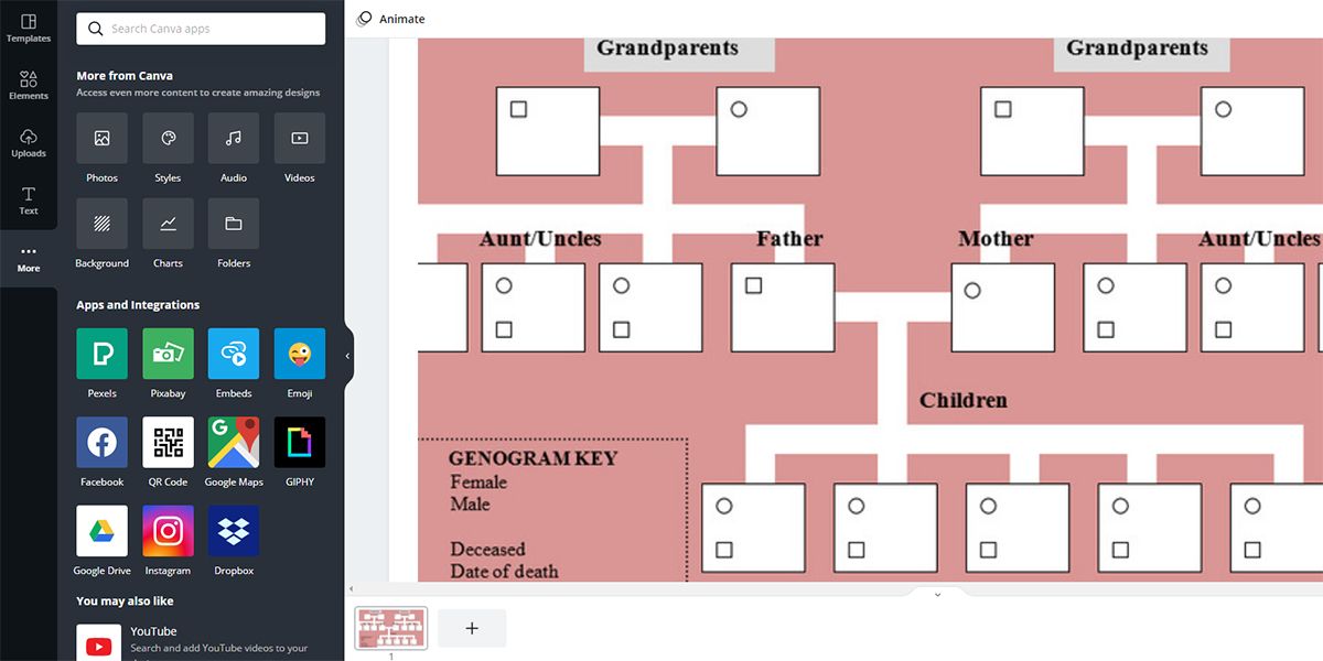 An image showing creation of Genogram on Canva