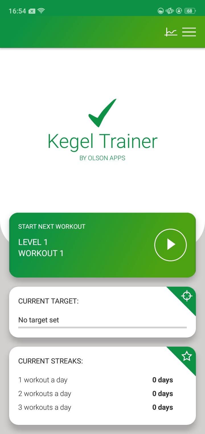 Kegel trainer homepage