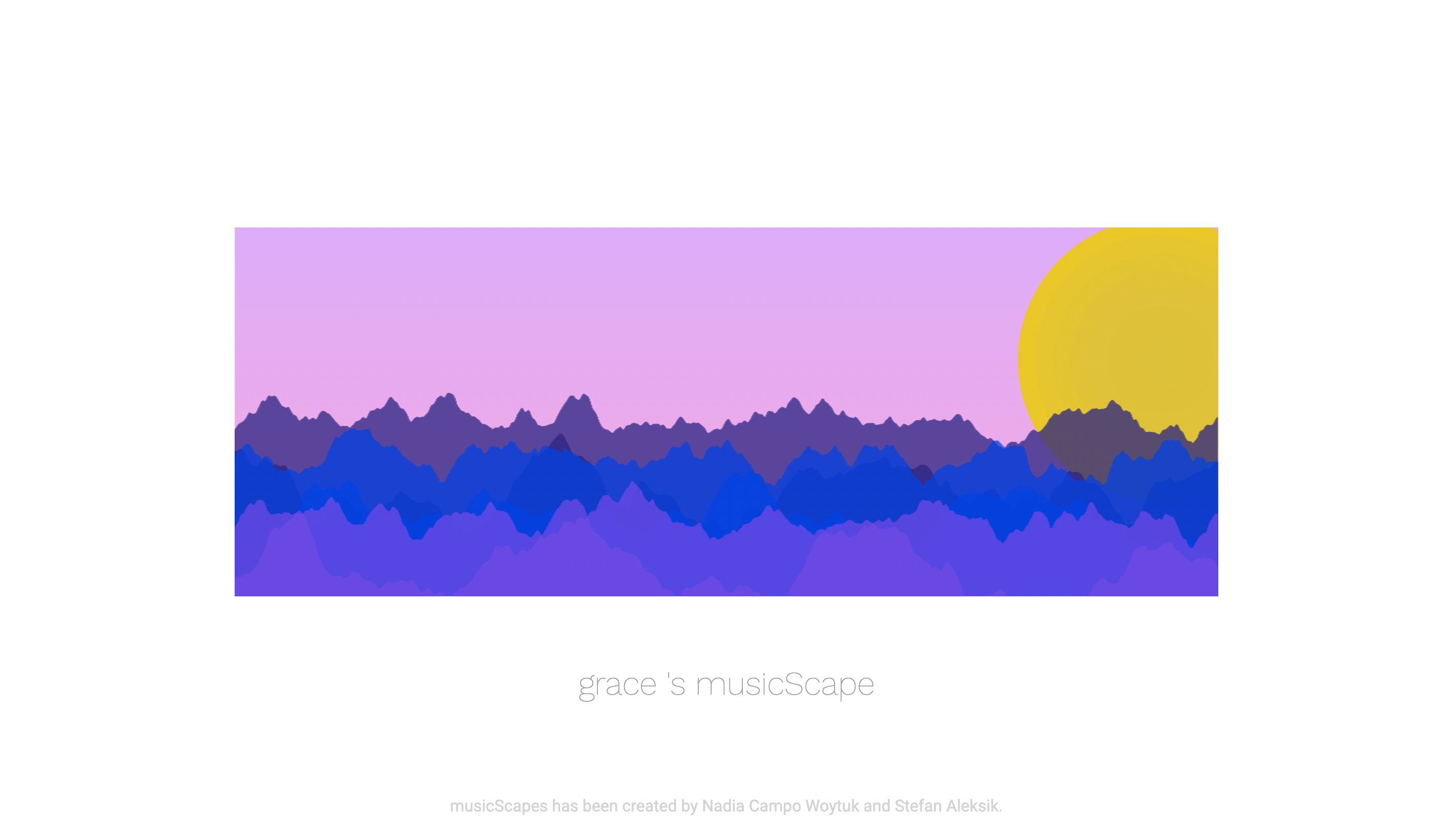 MusicScapes