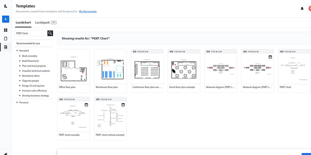 Der ultimative Leitfaden zur Verwendung von PERT-Diagrammen zur Steigerung der Projektproduktivität - PERT Charts Lucidchart