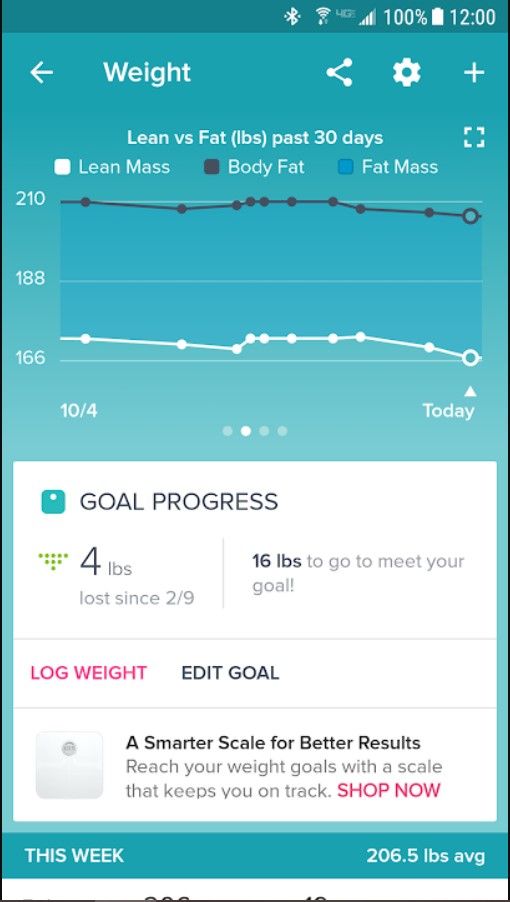 Screenshot of Android app Fitbit