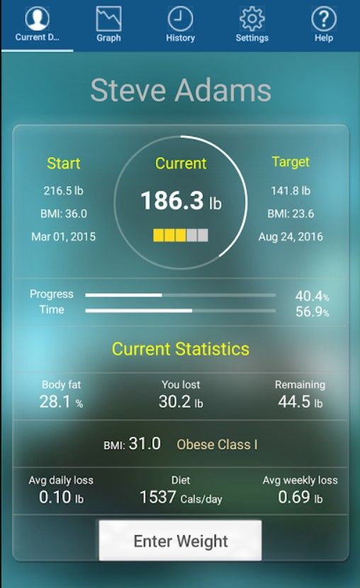 Third screenshot of monitor your weight