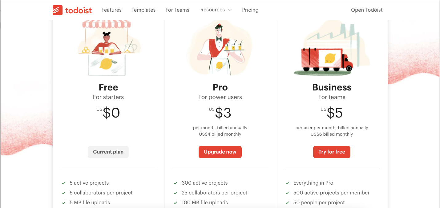 Screenshot showing the different pricing plans for Todoist