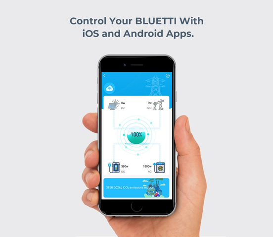 bluetti apps