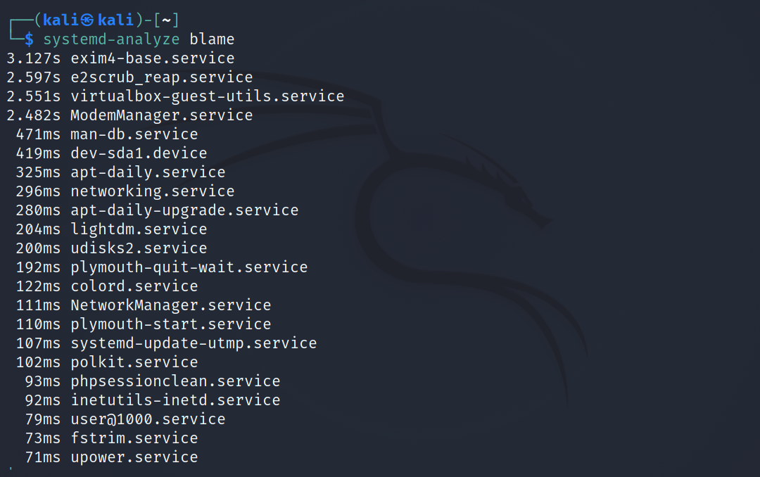 A screenshot from systemd-analyze showing the breakdown of services and time