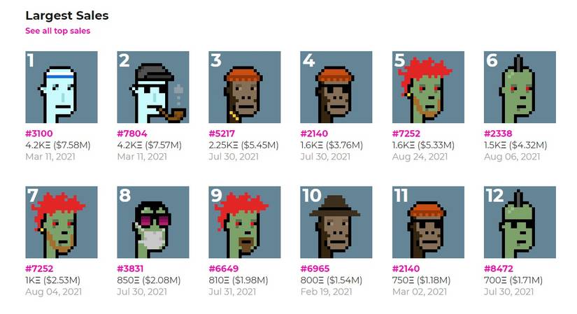 What Is a CryptoPunk and Why Are They Worth So Much?