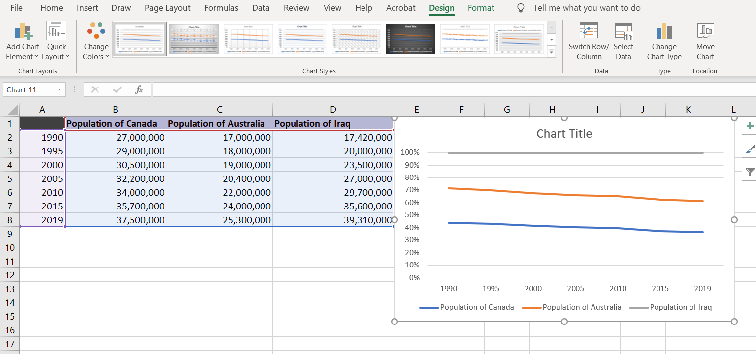 excel line 100 - Come creare un grafico a linee in Excel