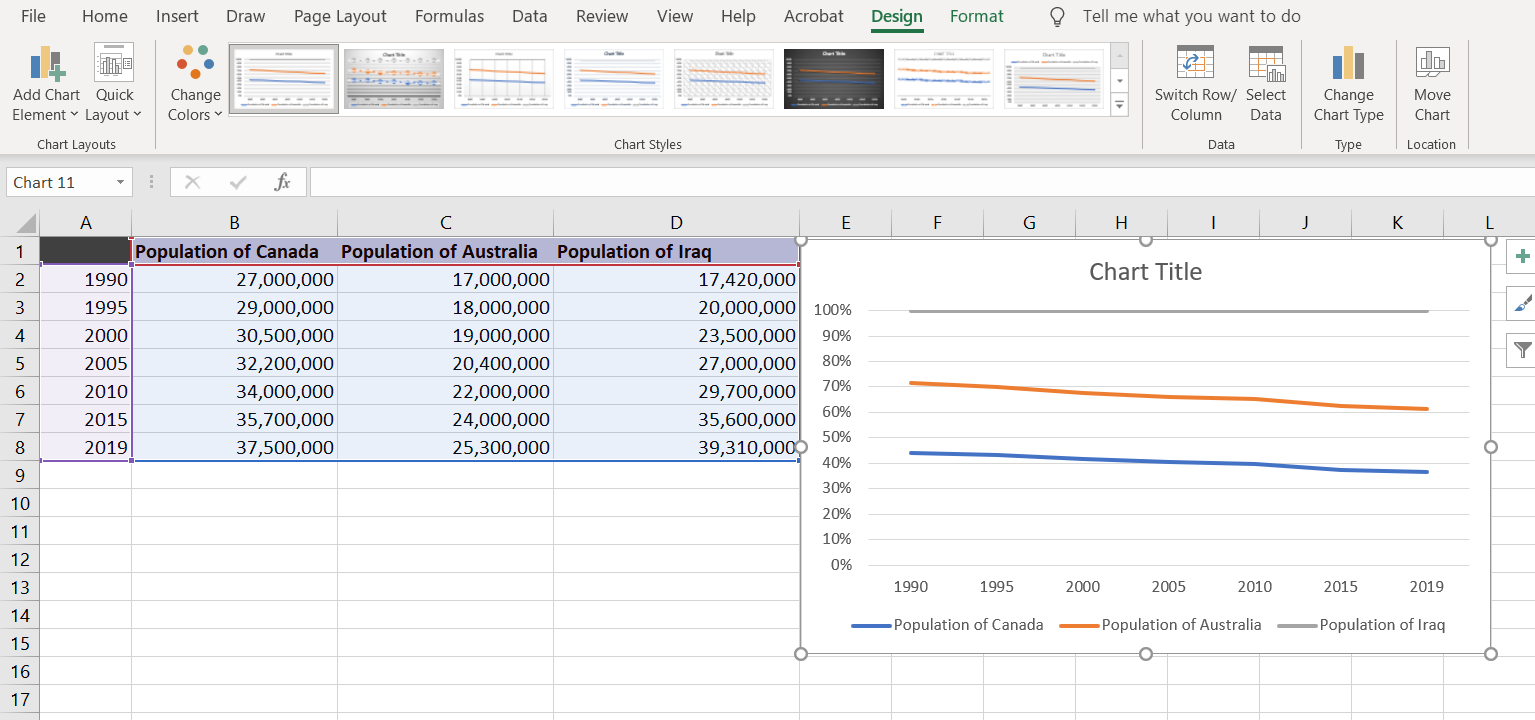 100% Stacked line graph in Excel.