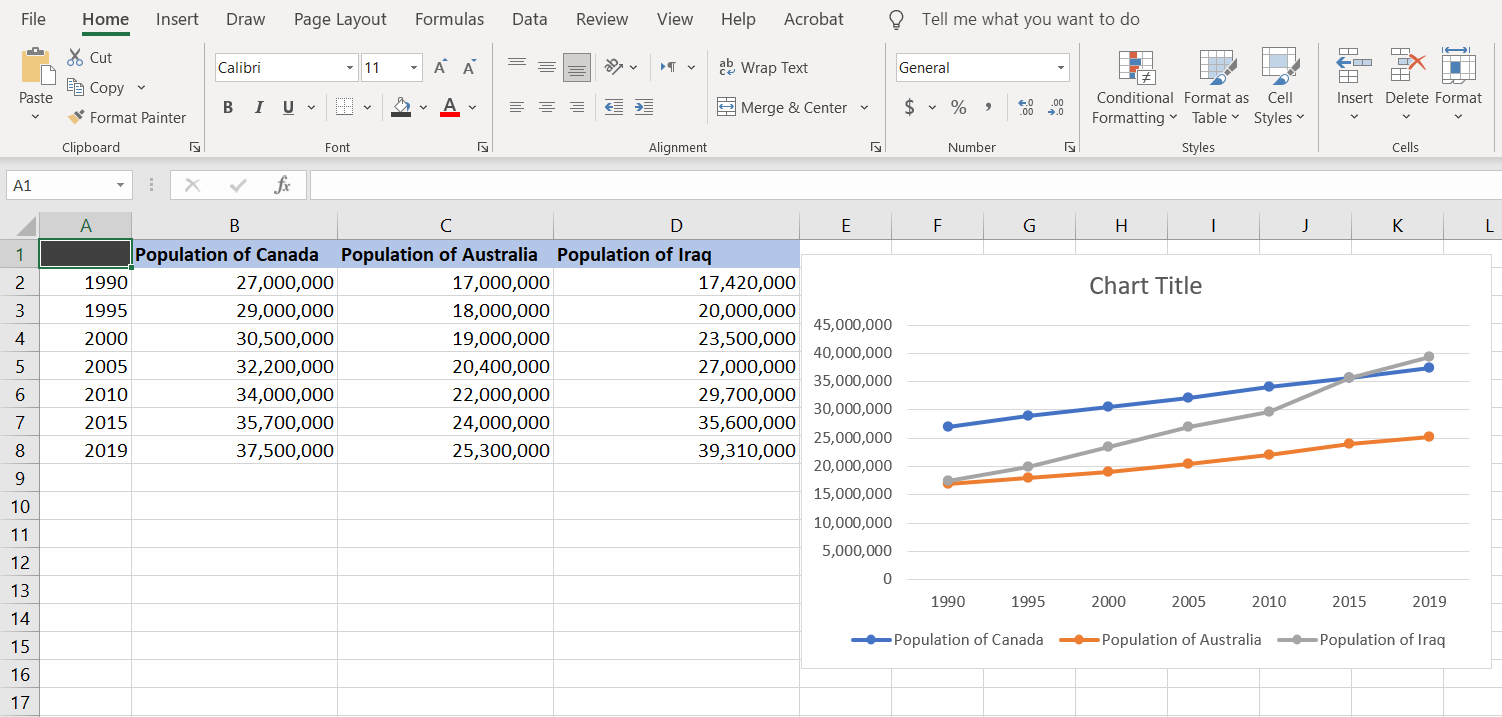 excel line multiple - Come creare un grafico a linee in Excel