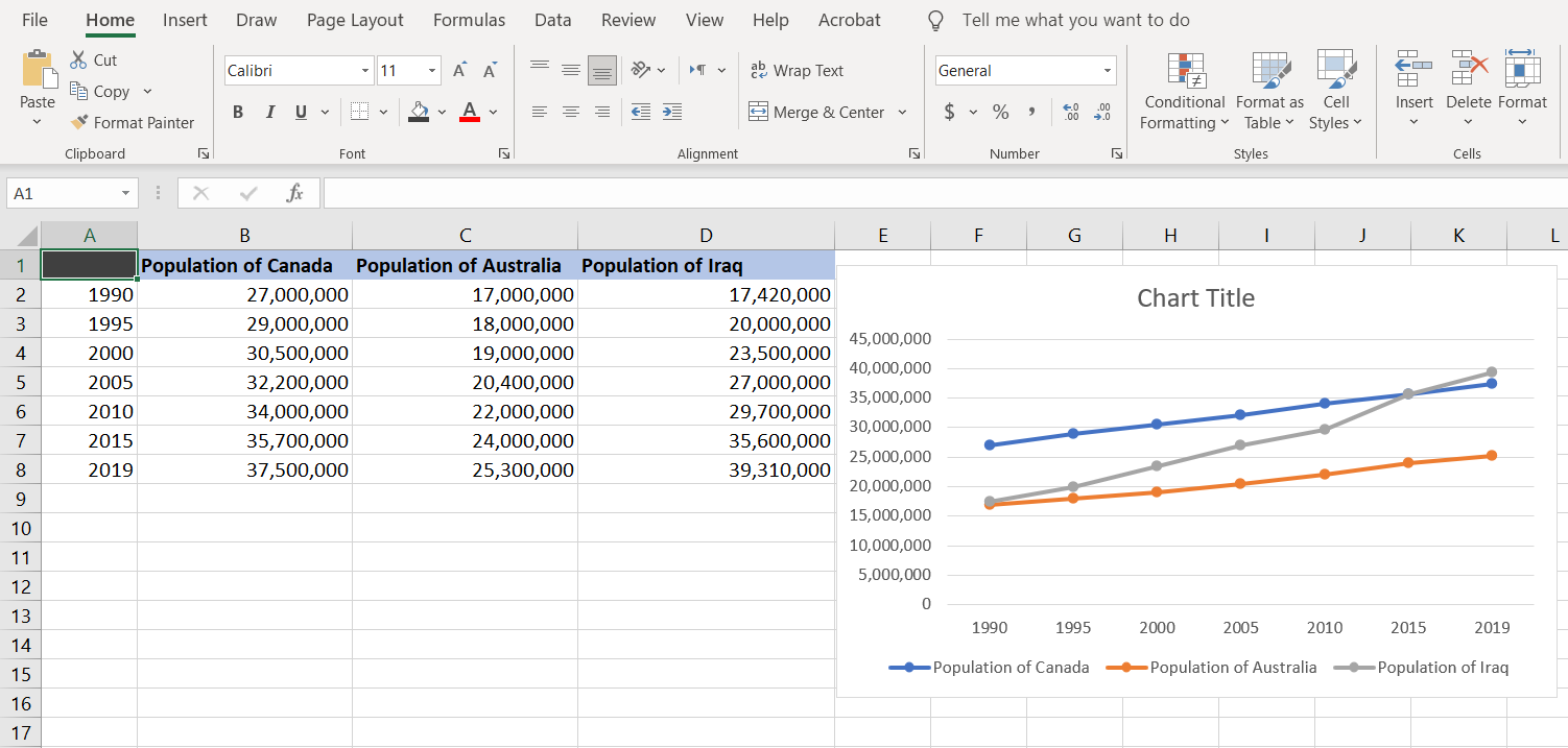 Multiple data series in an Excel line graph.