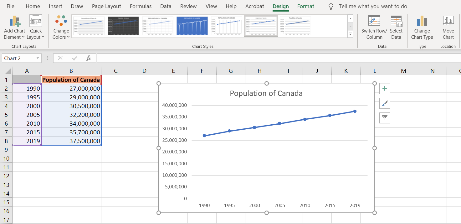 excel line population - Come creare un grafico a linee in Excel