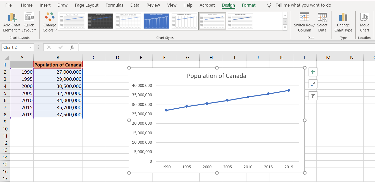 Excel line graph with markers.