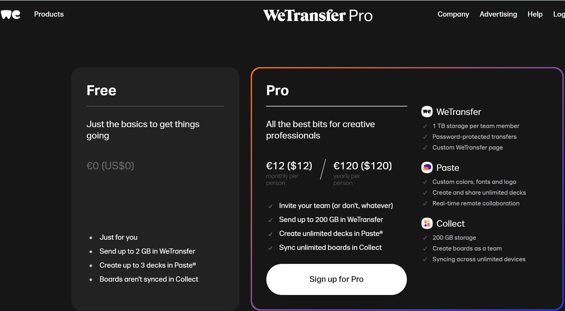 wetransfer pricing plans