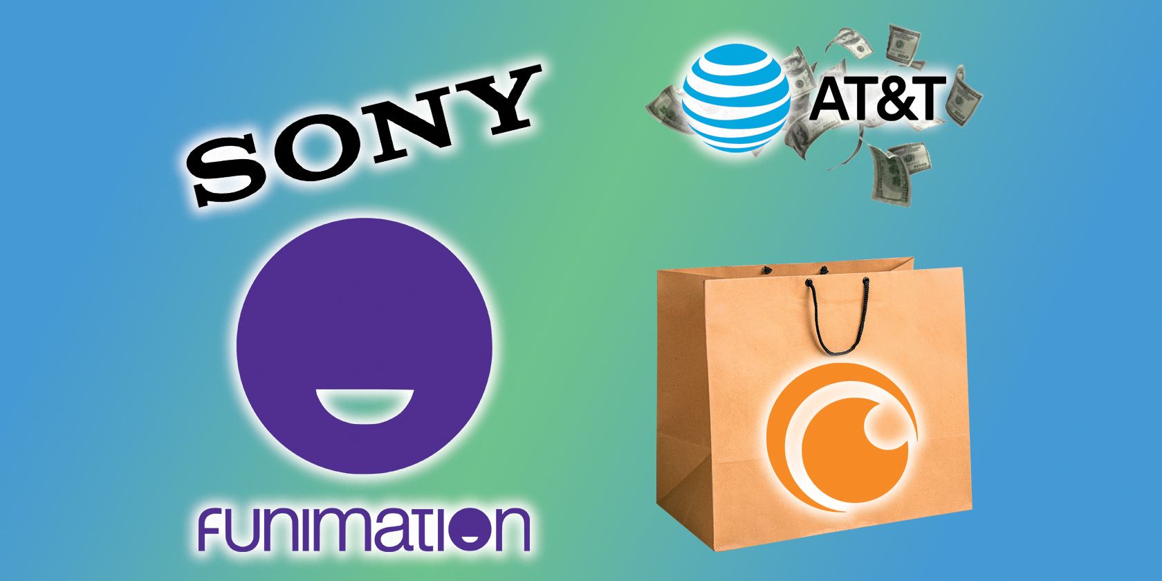sony funimation buys crunchyroll at&t