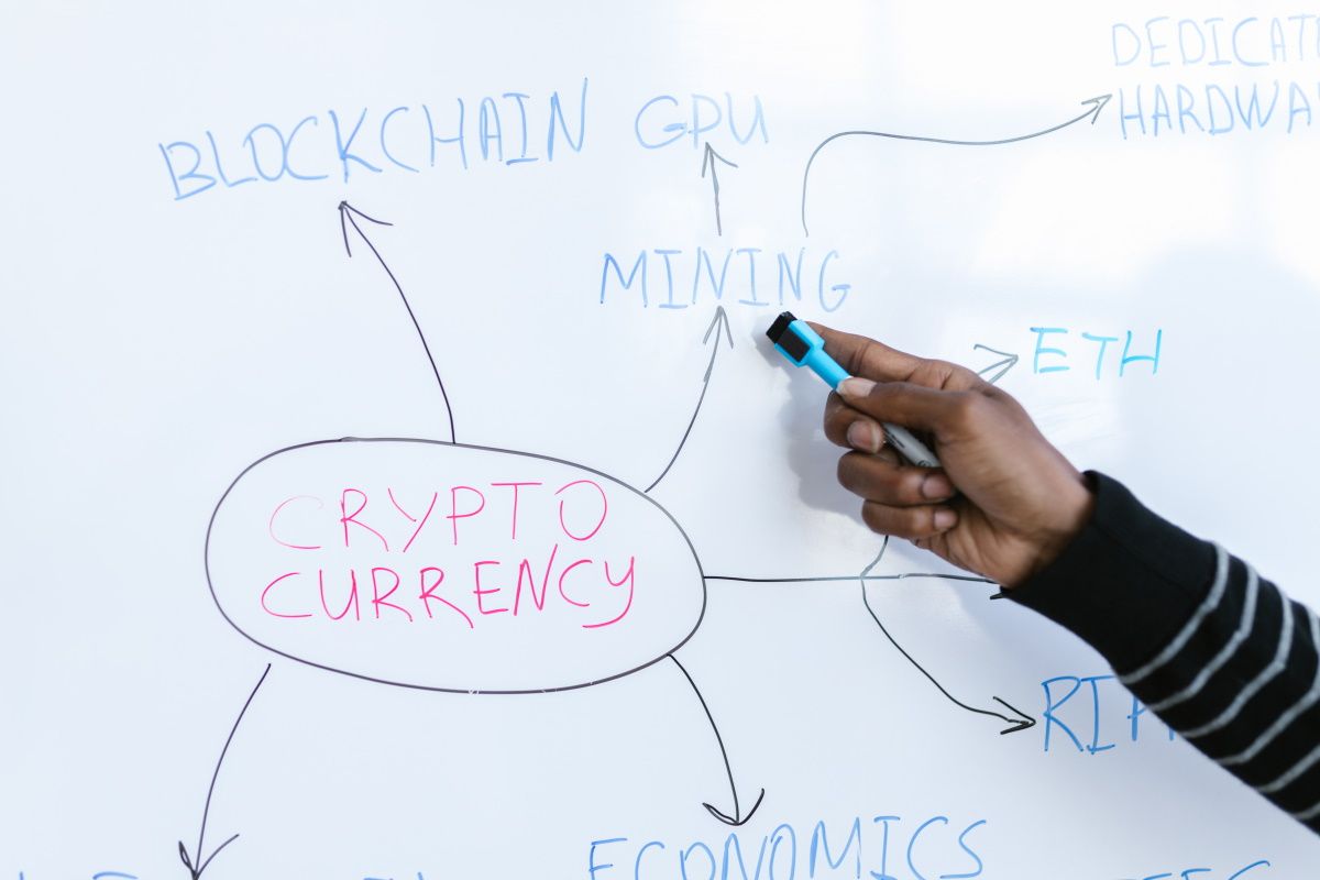 whiteboard with the word cryptocurrency writen on 1 - Cos’è il Trilemma Blockchain?
