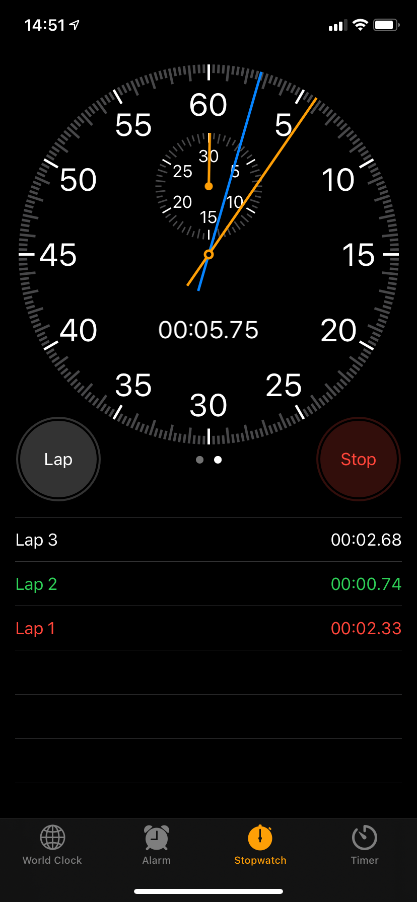 iPhone Stopwatch Analog
