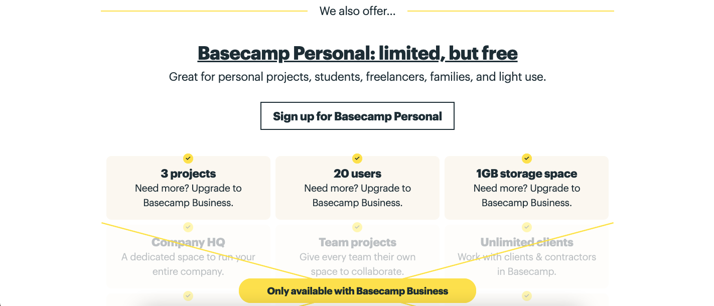 Basecamp Personal Plan Pricing - Che cos’è Basecamp e come funziona?