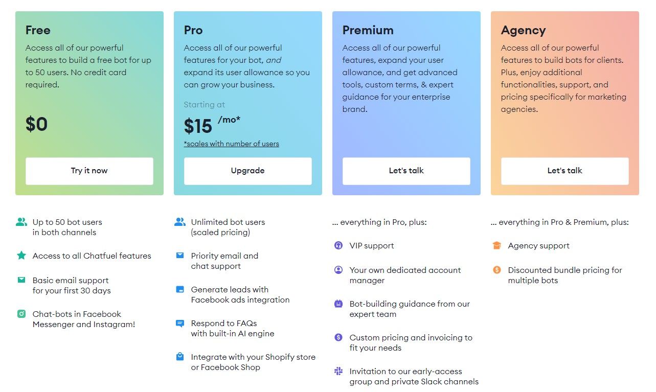 Pricing Plans For Chatfuel