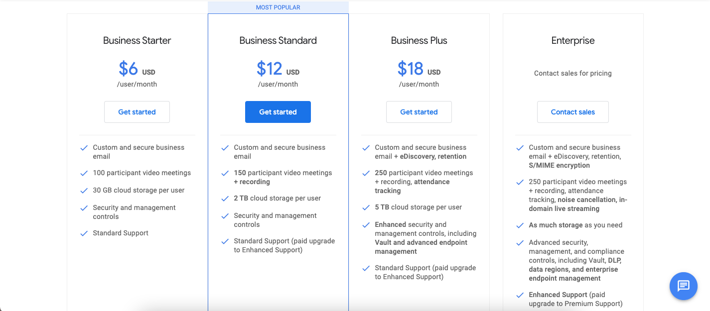 Screenshot showing the pricing plans for Google Workspace