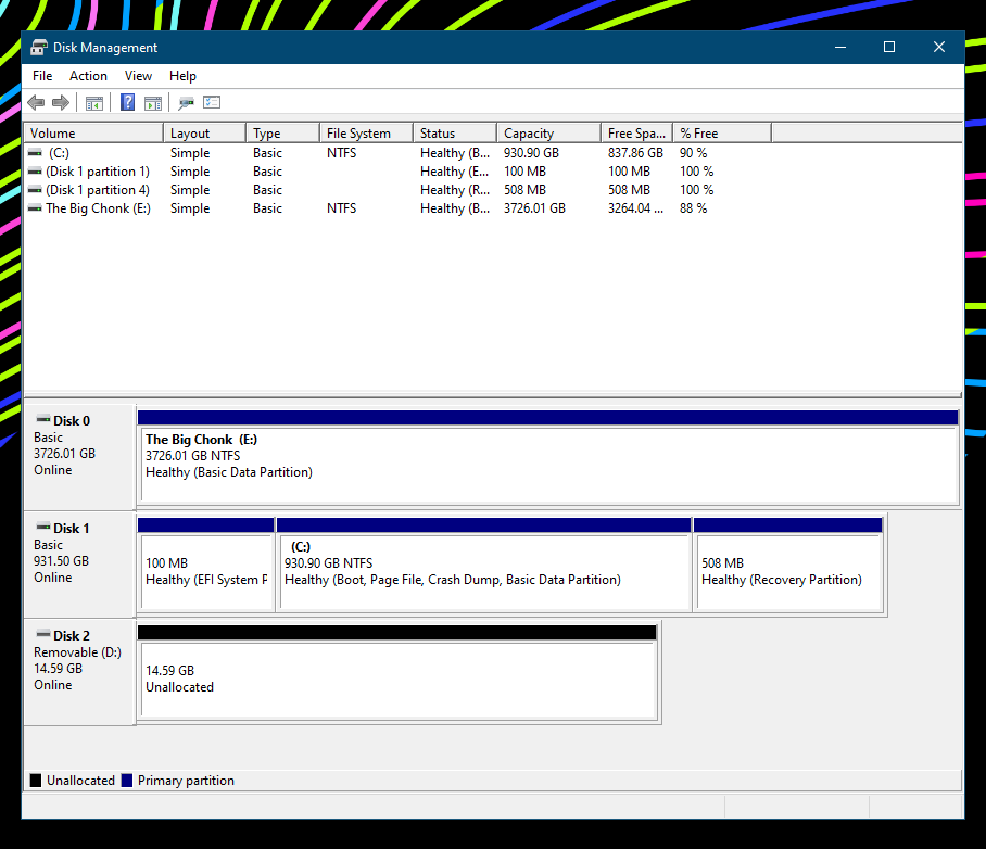 Disk Management Showing Unallocated Drive Space of Newly Connected Drive