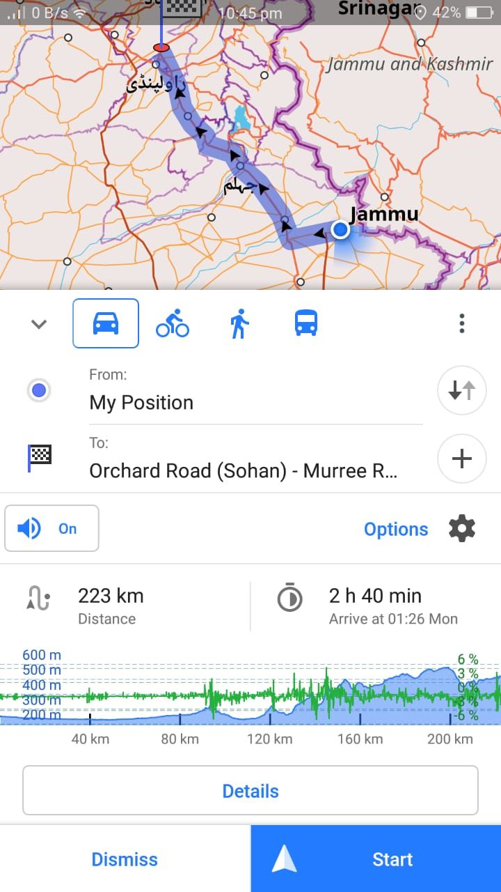 OsmAnd - Directions Overview from Sialkot to Islamabad