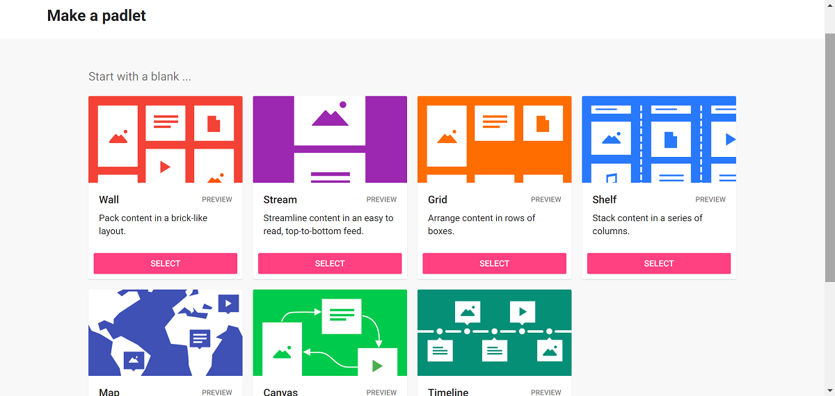 Padlet templates screenshot - In che modo Padlet può semplificare la pianificazione e la collaborazione