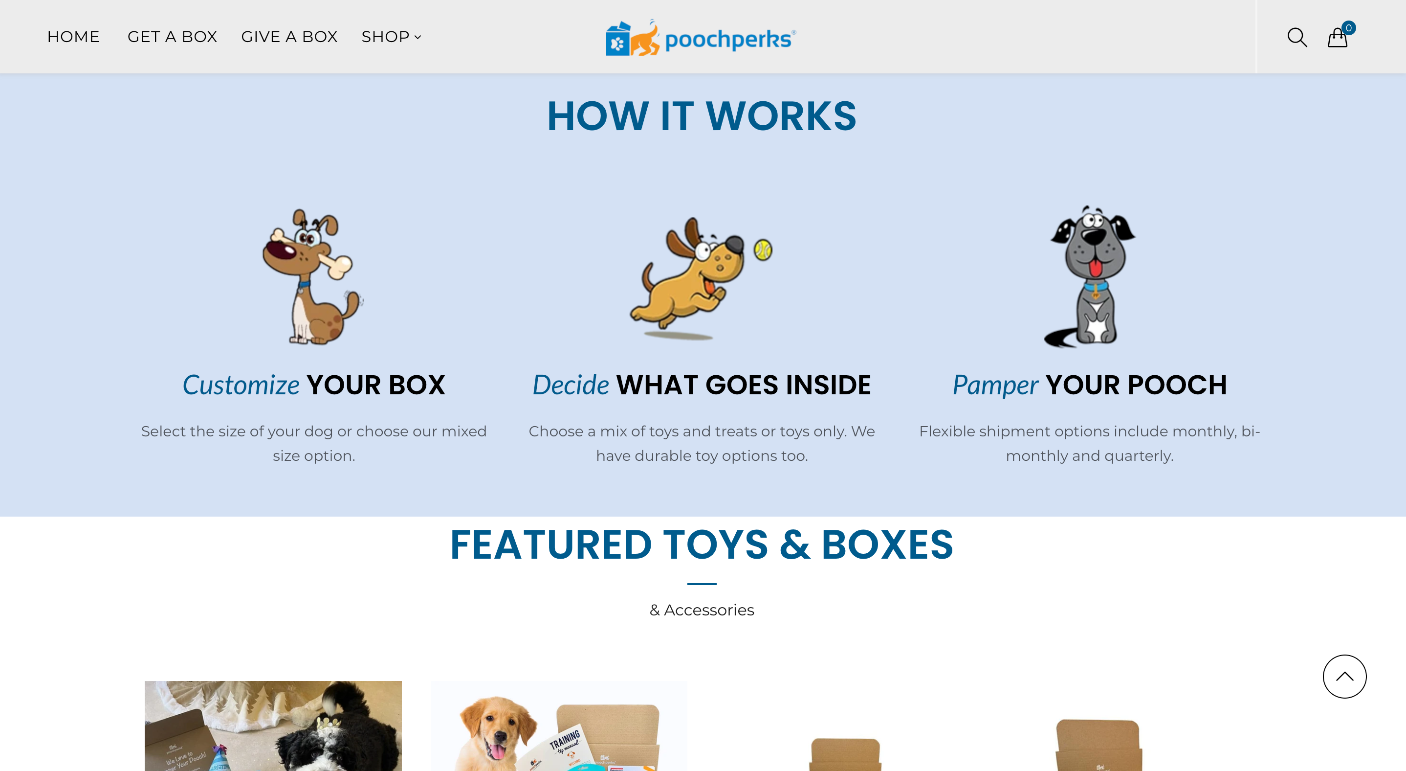Screenshot of the PoochPerks website