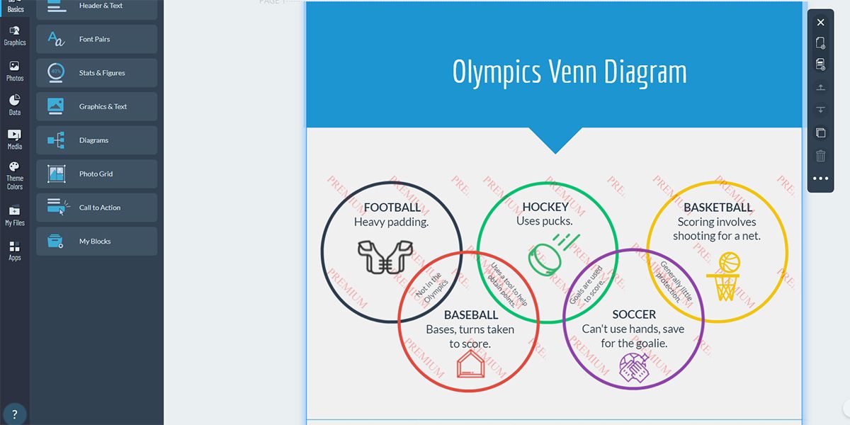 An illustration of Olympics type Venn diagram