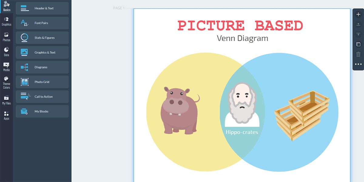An image showing the idea of picture-based Venn diagram